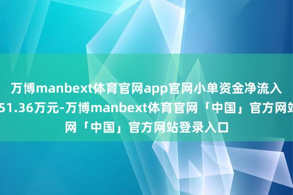 万博manbext体育官网app官网小单资金净流入也达到1151.36万元-万博manbext体育官网「中国」官方网站登录入口